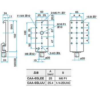 大型アルミ光学ベンチ用キャリア CAAシリーズ シグマ光機