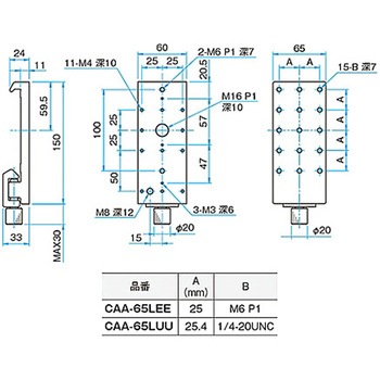 大型アルミ光学ベンチ用キャリア CAAシリーズ シグマ光機