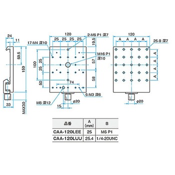 大型アルミ光学ベンチ用キャリア CAAシリーズ シグマ光機