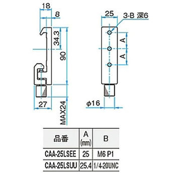 小型アルミ光学ベンチ用キャリア CAAシリーズ - シグマ光機