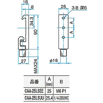 小型アルミ光学ベンチ用キャリア CAAシリーズ - シグマ光機