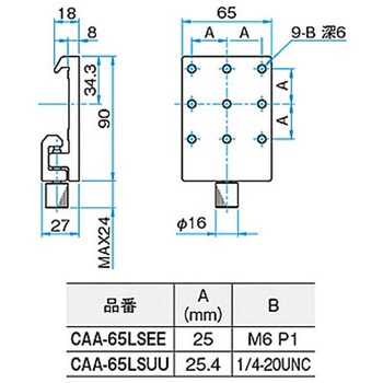 小型アルミ光学ベンチ用キャリア CAAシリーズ - シグマ光機