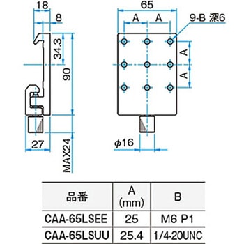 小型アルミ光学ベンチ用キャリア CAAシリーズ - シグマ光機