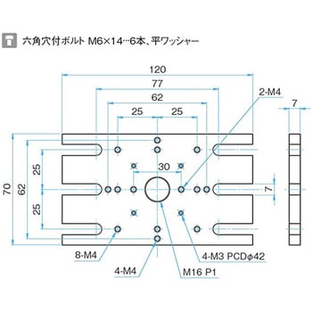 フレキシブルスタンド シグマ光機