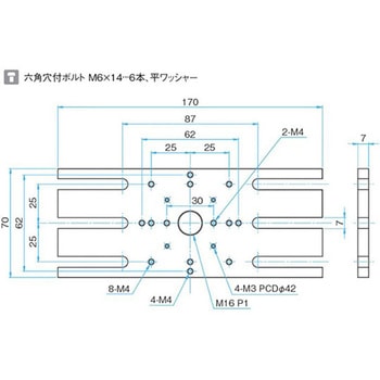 フレキシブルスタンド シグマ光機