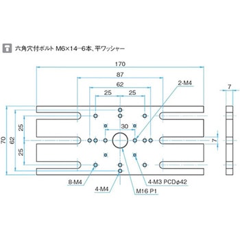 フレキシブルスタンド シグマ光機