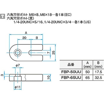 フレキシブルスタンド シグマ光機