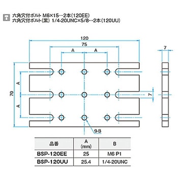 フレキシブルスタンド シグマ光機