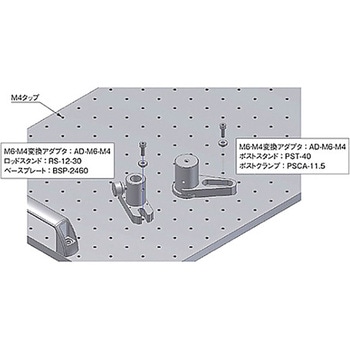 M6変換アダプタ AD-M6-Mシリーズ シグマ光機