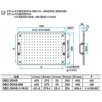 ブレッドボード OBシリーズ シグマ光機