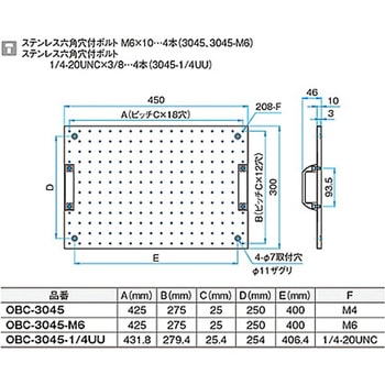 ブレッドボード OBシリーズ シグマ光機