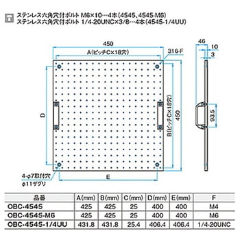 ブレッドボード OBシリーズ シグマ光機