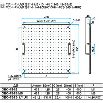 ブレッドボード OBシリーズ シグマ光機