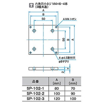 50×50mm変換スペーサー SP-102シリーズ シグマ光機