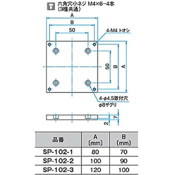50×50mm変換スペーサー SP-102シリーズ シグマ光機