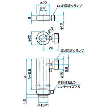 高安定性ロッドスタンド BRSシリーズ シグマ光機