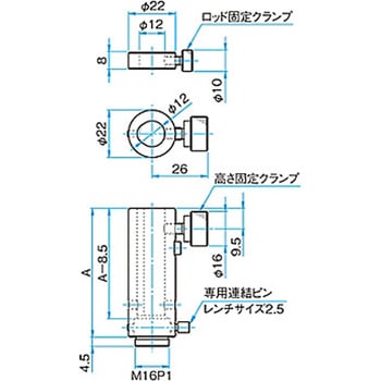 高安定性ロッドスタンド BRSシリーズ - シグマ光機