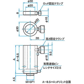 高安定性ロッドスタンド BRSシリーズ - シグマ光機