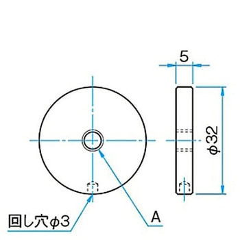 高安定性ロッドスタンド BRSシリーズ シグマ光機