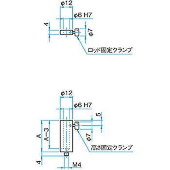 ロッドスタンド RSシリーズ シグマ光機