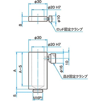 ロッドスタンド RSシリーズ シグマ光機