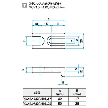 スタンドベース・スタンドクランプ RCシリーズ シグマ光機