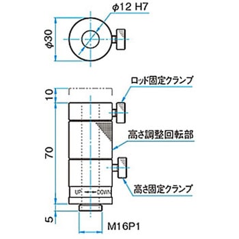 ヘリコイドロッドスタンド RSNシリーズ シグマ光機