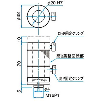 ヘリコイドロッドスタンド RSNシリーズ シグマ光機