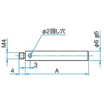 ロッド ROシリーズ シグマ光機