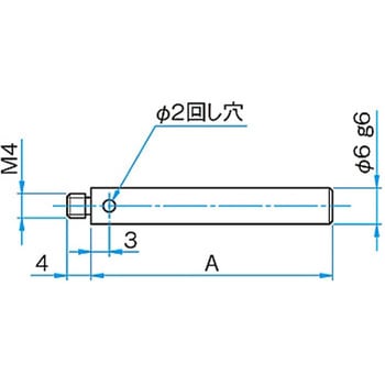 ロッド ROシリーズ シグマ光機