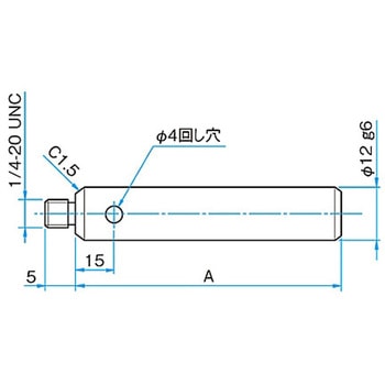 ロッド ROシリーズ シグマ光機