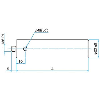 ロッド ROシリーズ シグマ光機