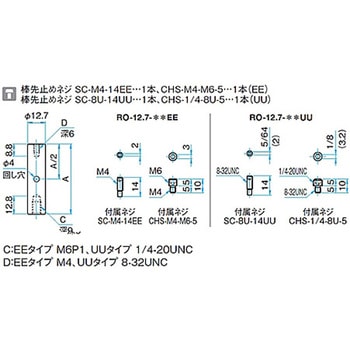 継ぎ足しロッド RO-12.7シリーズ シグマ光機