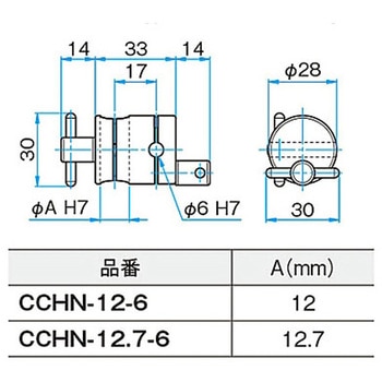 クロスクランプ CCHNシリーズ シグマ光機