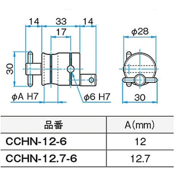 クロスクランプ CCHNシリーズ シグマ光機