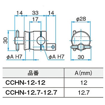 クロスクランプ CCHNシリーズ シグマ光機
