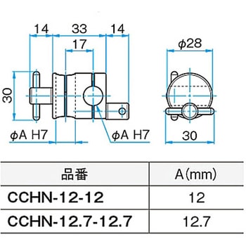 クロスクランプ CCHNシリーズ シグマ光機