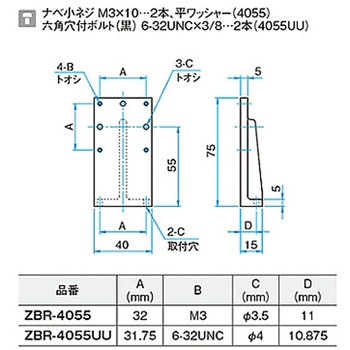 Zブラケット ZBRシリーズ シグマ光機