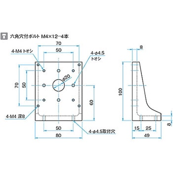 Zブラケット ZBRシリーズ シグマ光機