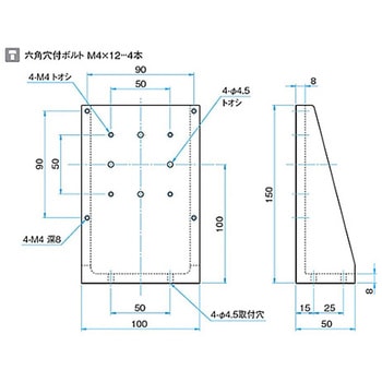 Zブラケット ZBRシリーズ シグマ光機