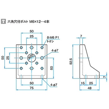 Zブラケット ZBRシリーズ シグマ光機