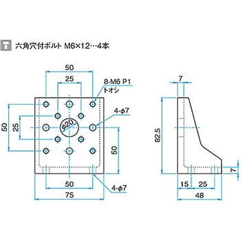 Zブラケット ZBRシリーズ シグマ光機