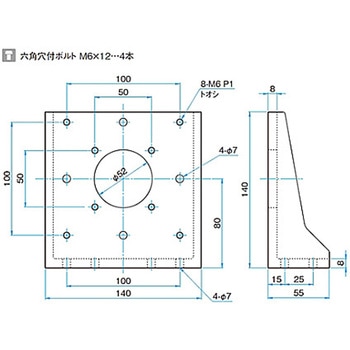 Zブラケット ZBRシリーズ シグマ光機