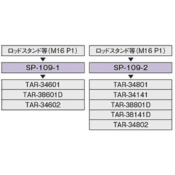TAR用上面スペーサー SP-109シリーズ - シグマ光機