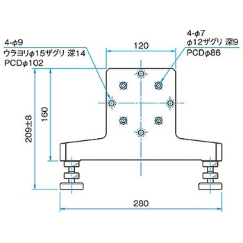 ベンチレッグ OBAシリーズ シグマ光機