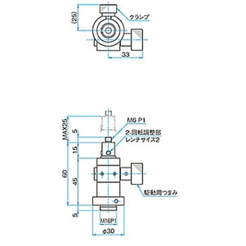 ラックピニオンスタンド RPSシリーズ シグマ光機