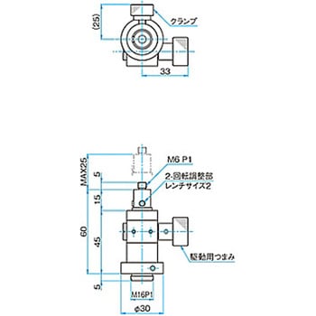 ラックピニオンスタンド RPSシリーズ シグマ光機