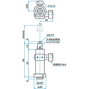 ラックピニオンスタンド RPSシリーズ シグマ光機