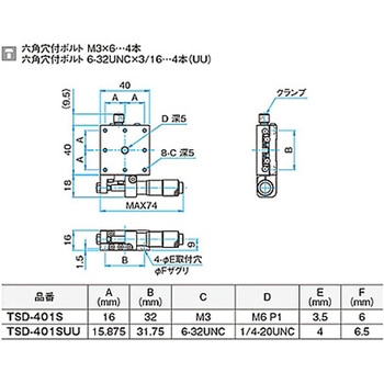 X軸スチールステージ ステージサイズ40mm TSD-401シリーズ - シグマ光機