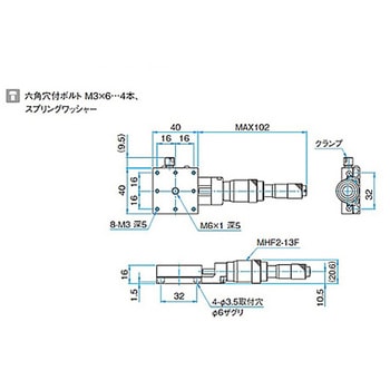 X軸スチールステージ ステージサイズ40mm TSD-401シリーズ シグマ光機